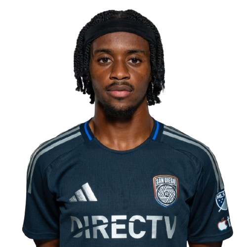 Leo Duru