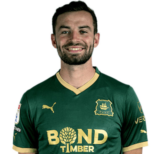 Matt Butcher