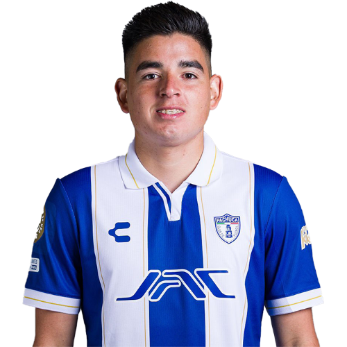 Pedro Pedraza