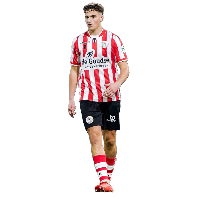 Max De Ligt