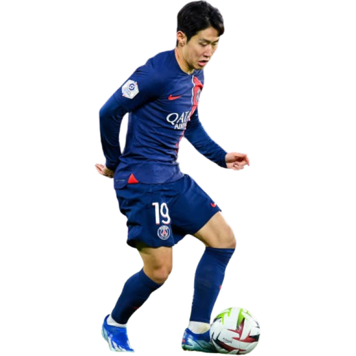 Kang-in Lee