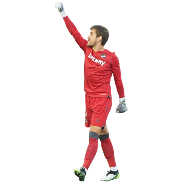 Aitor Fernandez