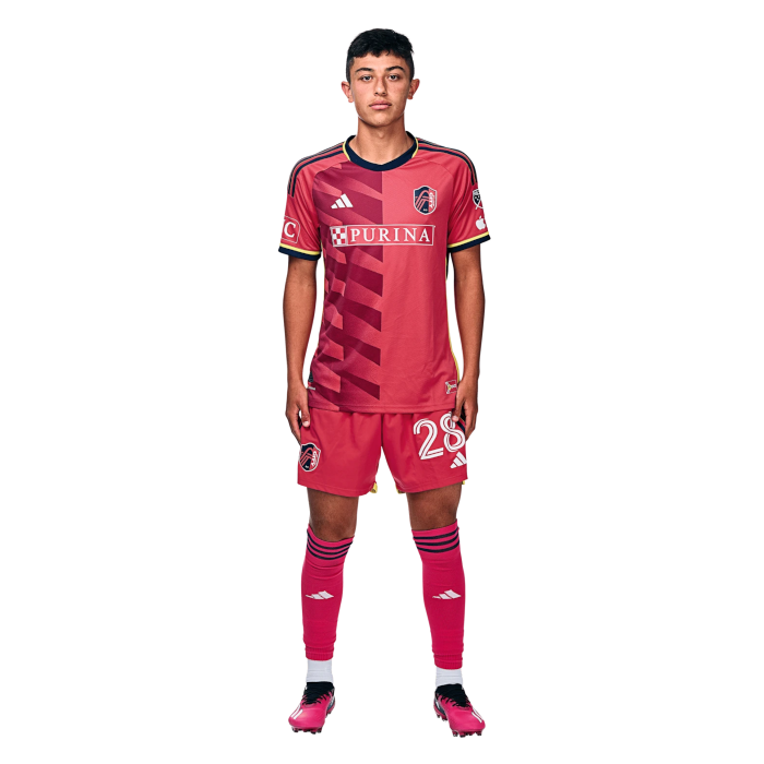 Miguel Perez