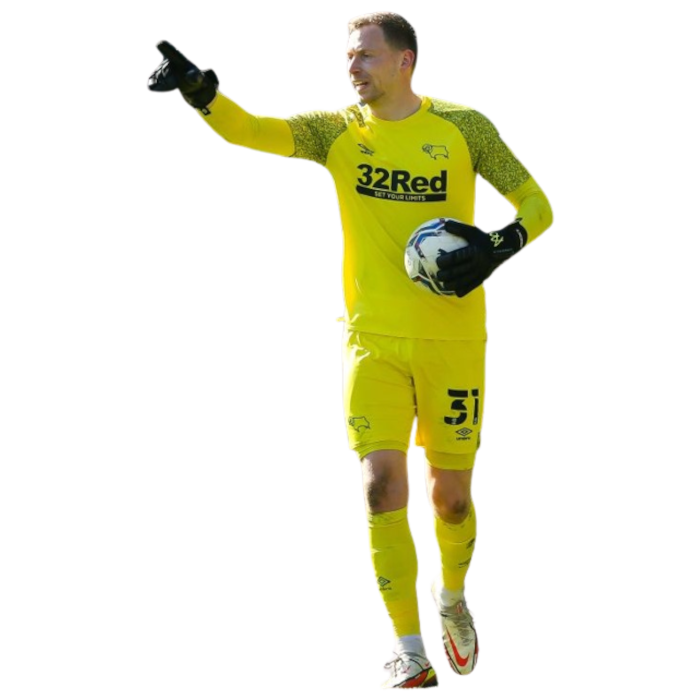 Ryan Allsop