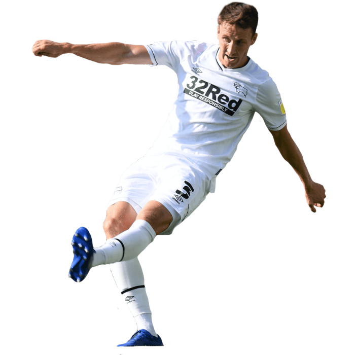 Craig Forsyth