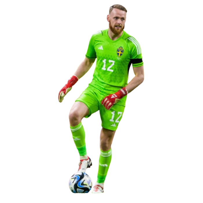Viktor Johansson