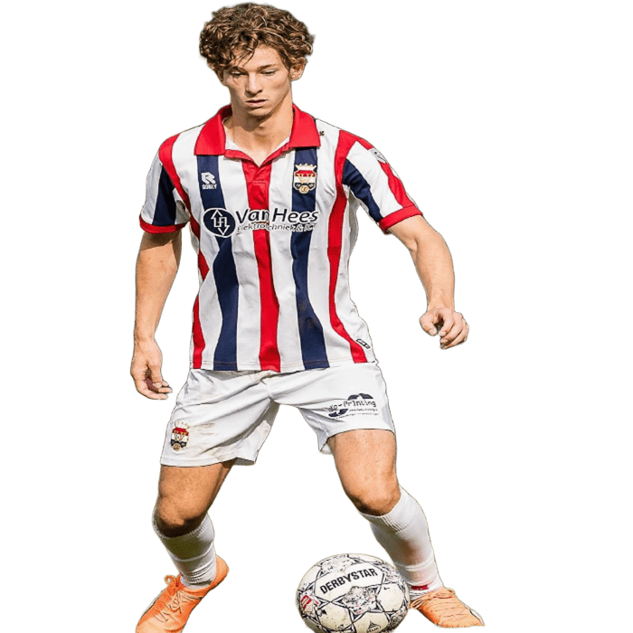 Per van Loon