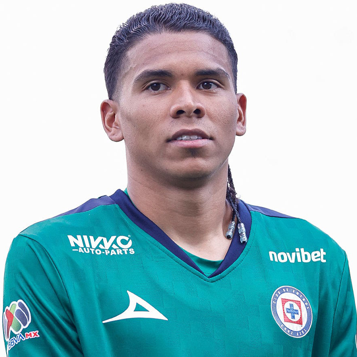 Kevin Mier