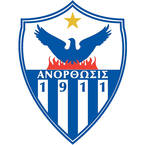 Anorthosis Famagusta