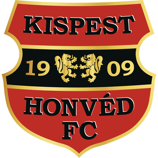 Budapest Honvéd II