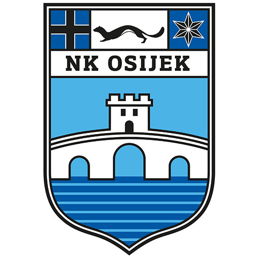 Osijek II