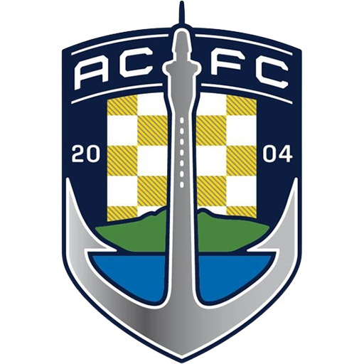 Auckland City