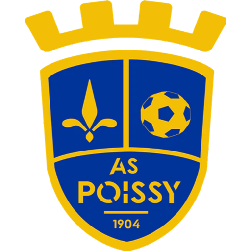 Poissy