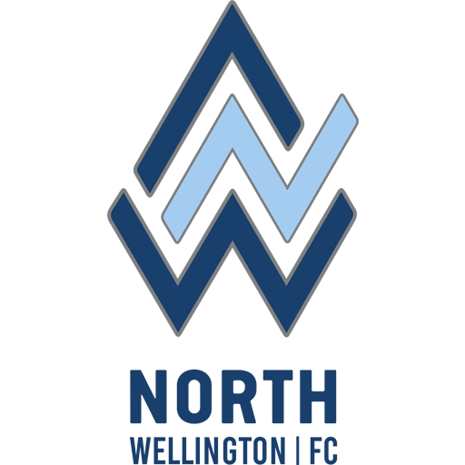 North Wellington