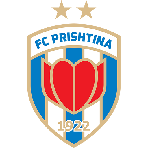 FC Prishtina