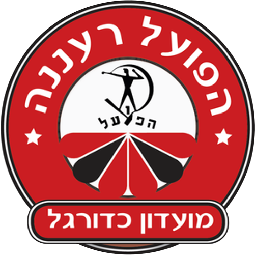 Hapoel Ra'anana