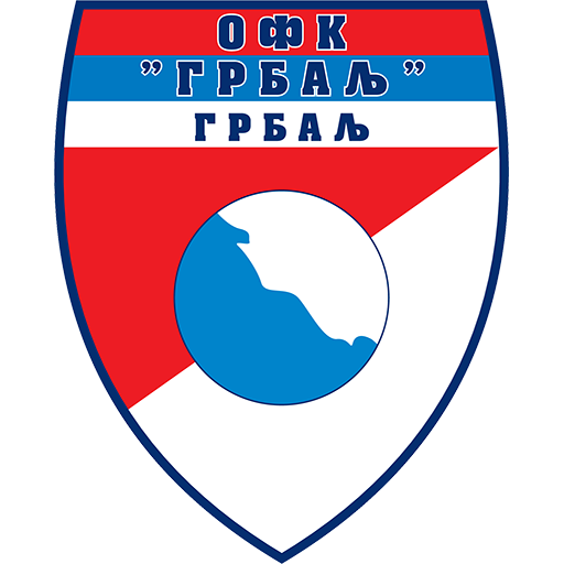 OFK Grbalj