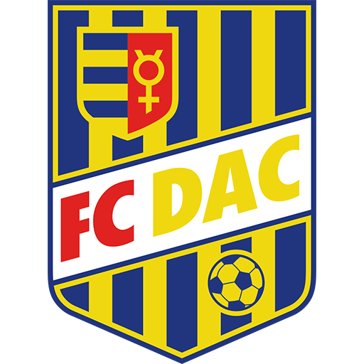 DAC 1904 Dunajská Streda