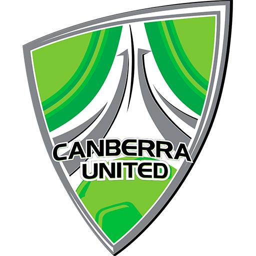 Canberra United Women