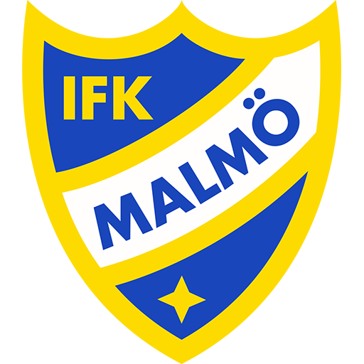 IFK Malmö