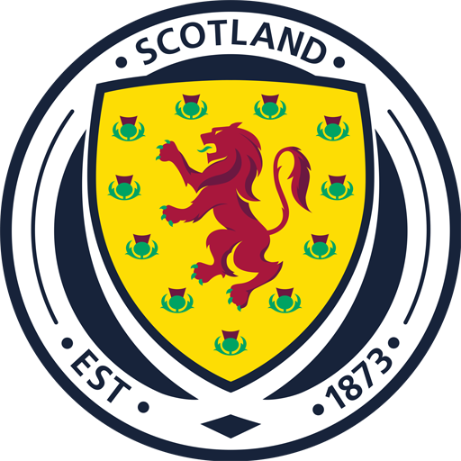 Scotland U19