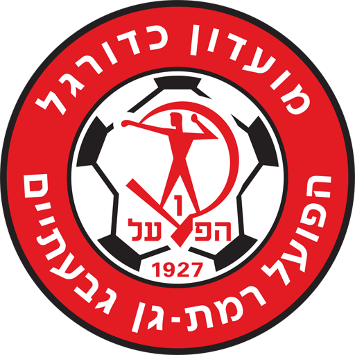 Hapoel Ramat Gan