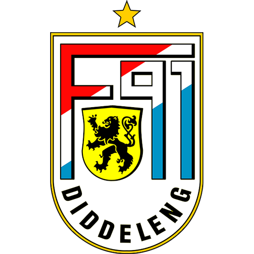 F91 Dudelange