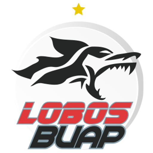 Lobos de la BUAP