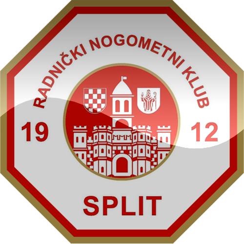 RNK Split