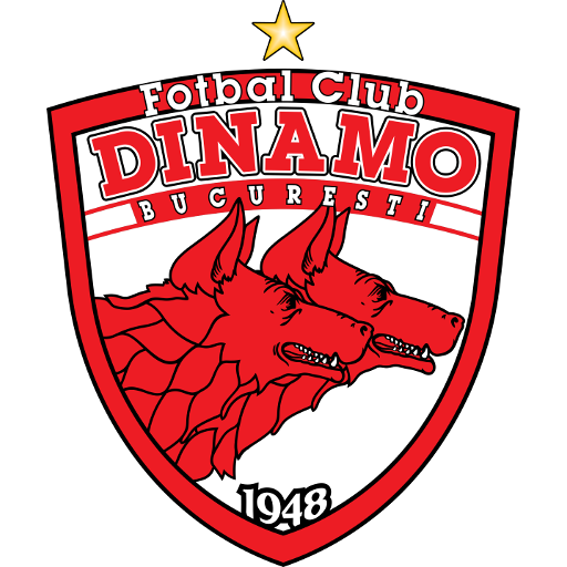 Dinamo Bucuresti 