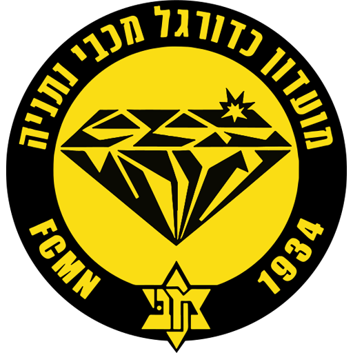 Maccabi Netanya