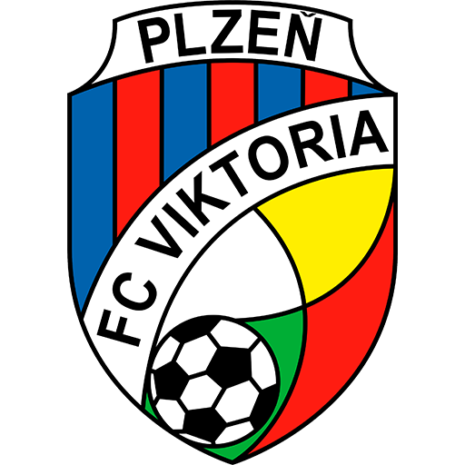 Viktoria Plzen