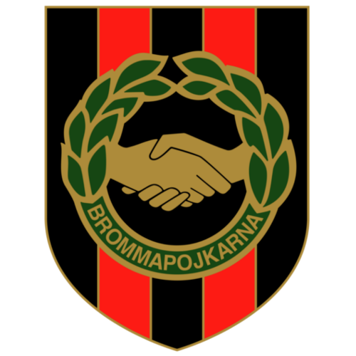 Brommapojkarna