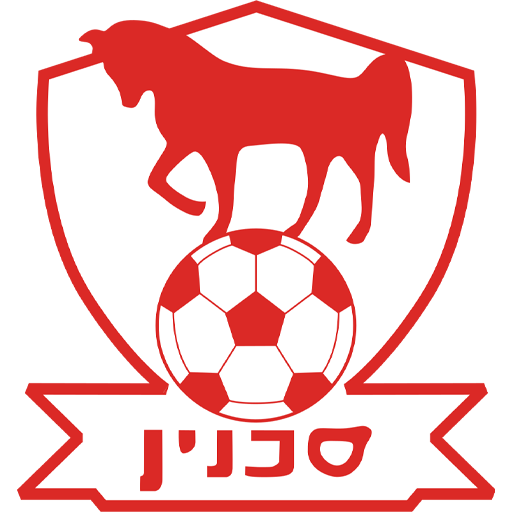 Bnei Sakhnin