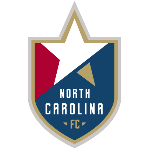 North Carolina FC