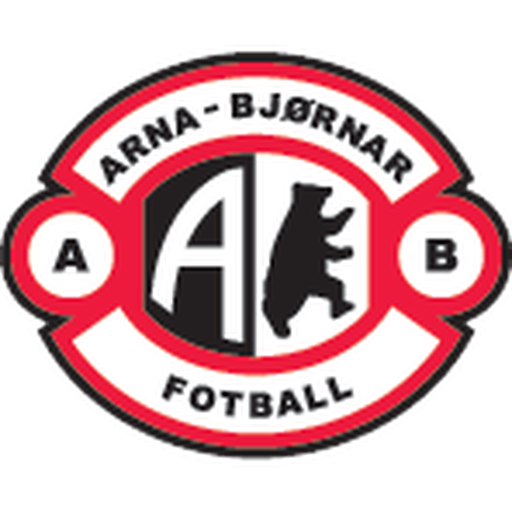 Arna-Bjørnar Women