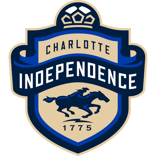Charlotte Independence