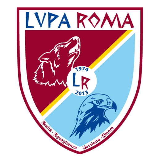 Lupa Roma