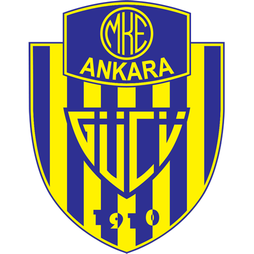 Ankaragucu