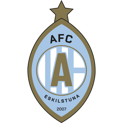 afc Eskilstuna