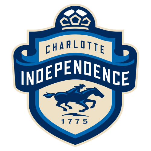 Charlotte Independence
