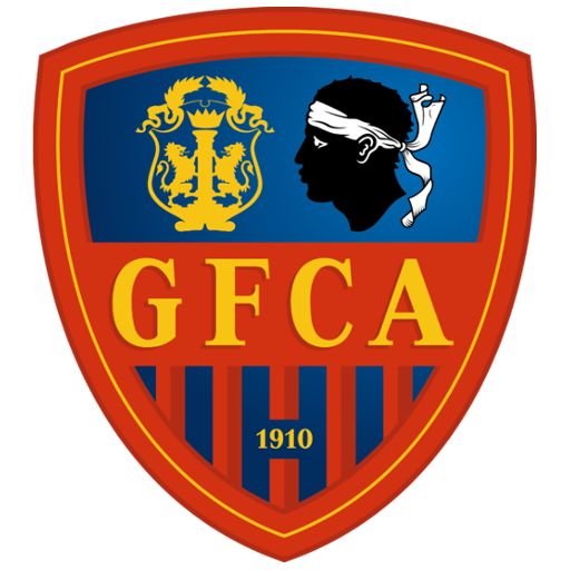 GFCO Ajaccio