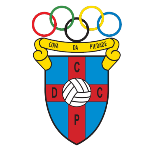 CD Cova da Piedade