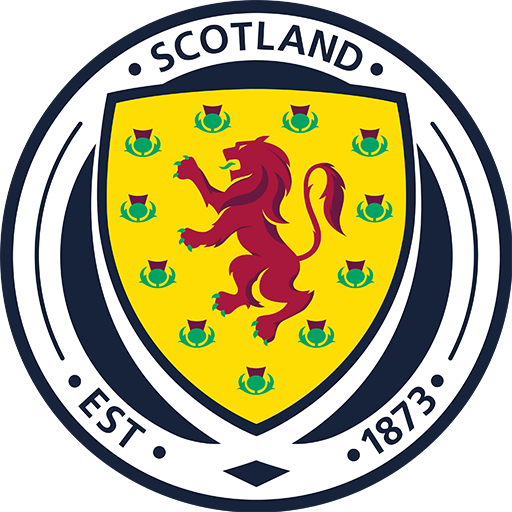 Scotland U21